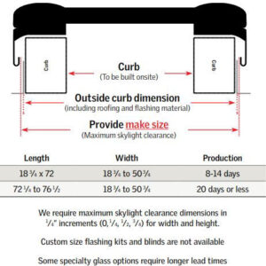 FCM - Custom Size Skylights