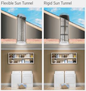 Rigid-Flexible-Sun-Tunnel-Skylights